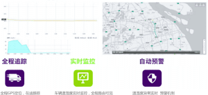 联雄冷运-联雄供应链-联雄冷链
