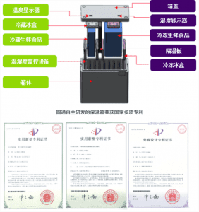 联雄冷运-联雄供应链-联雄冷链